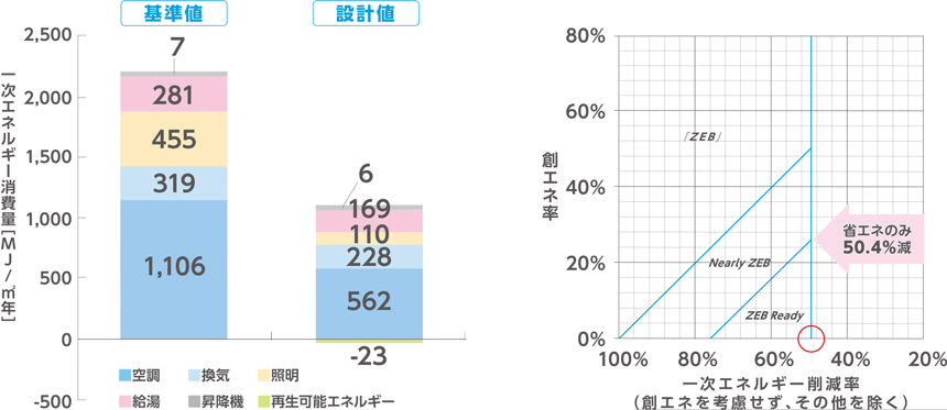 case01-3