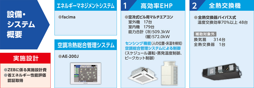 case01-4