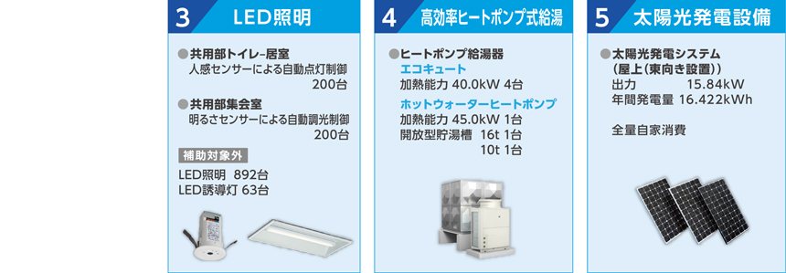 case01-5